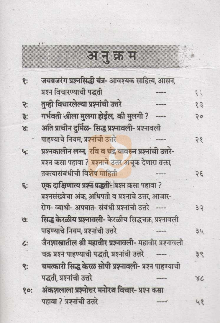 Tumcha Prashna Tumhich Paha | तुमचा प्रश्न तुम्हीच पाहा