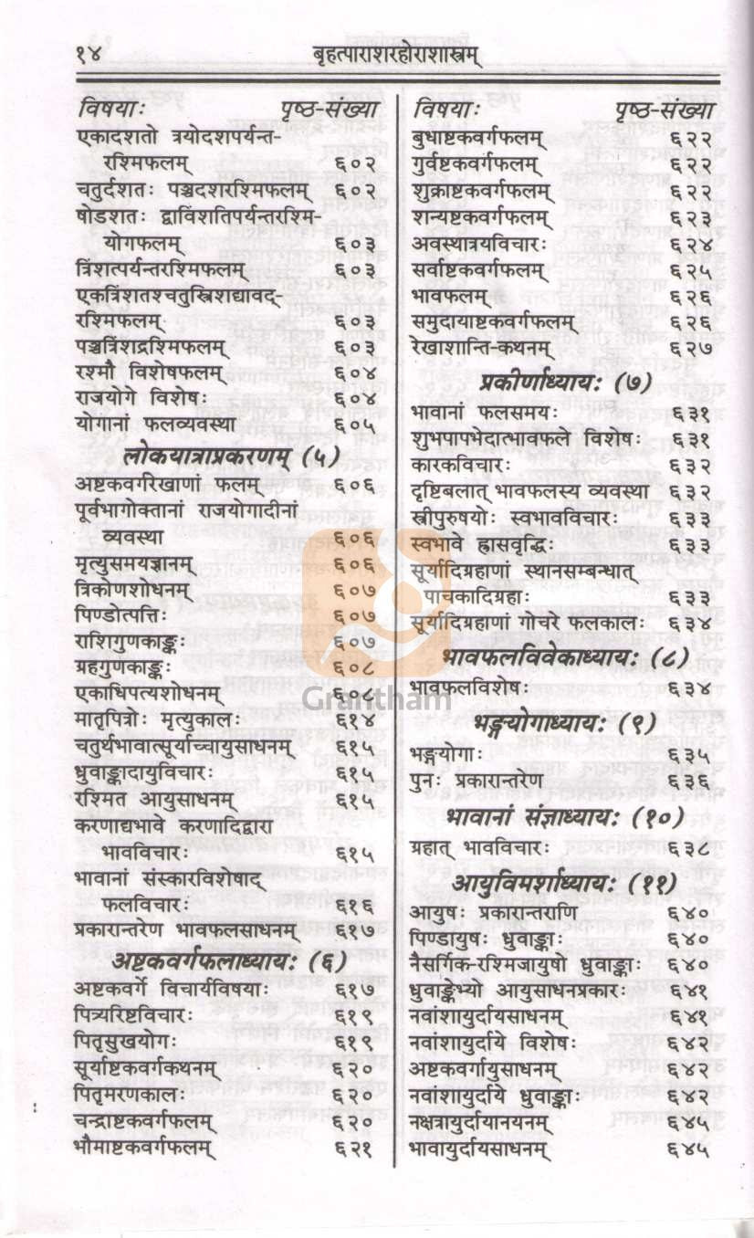 Bruhd Parasharhorashastram | बृहद्द पाराशरहोराशास्त्रं