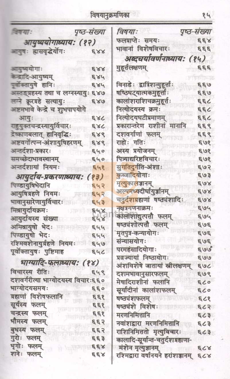 Bruhd Parasharhorashastram | बृहद्द पाराशरहोराशास्त्रं