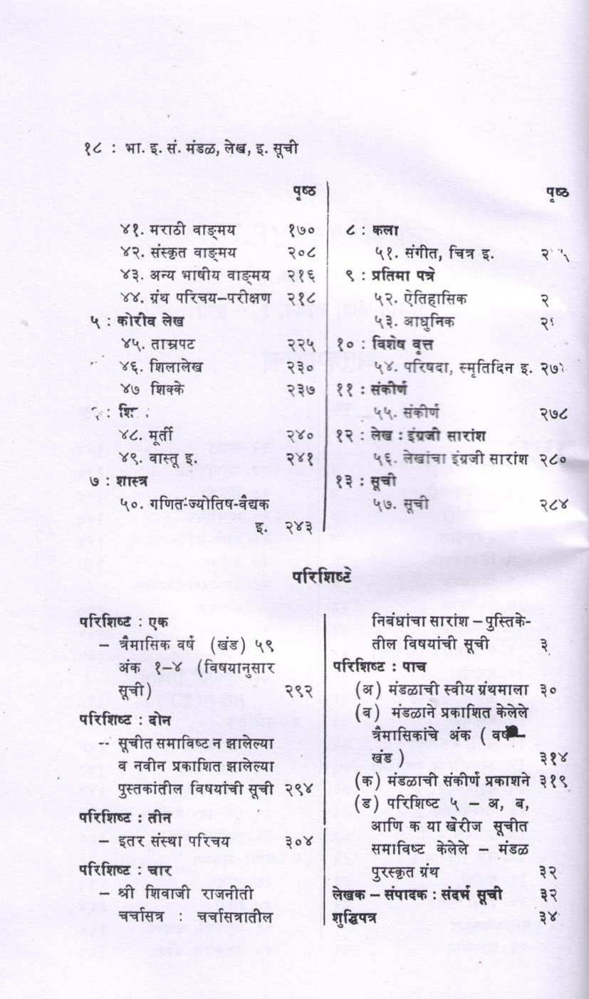 Bharat Itihas Sanshodhan Mandal, Prakashit Lekh, Sadhane Suchi | भारत इतिहास संशोधन मंडळ, प्रकाशित लेख, साधने - सूची