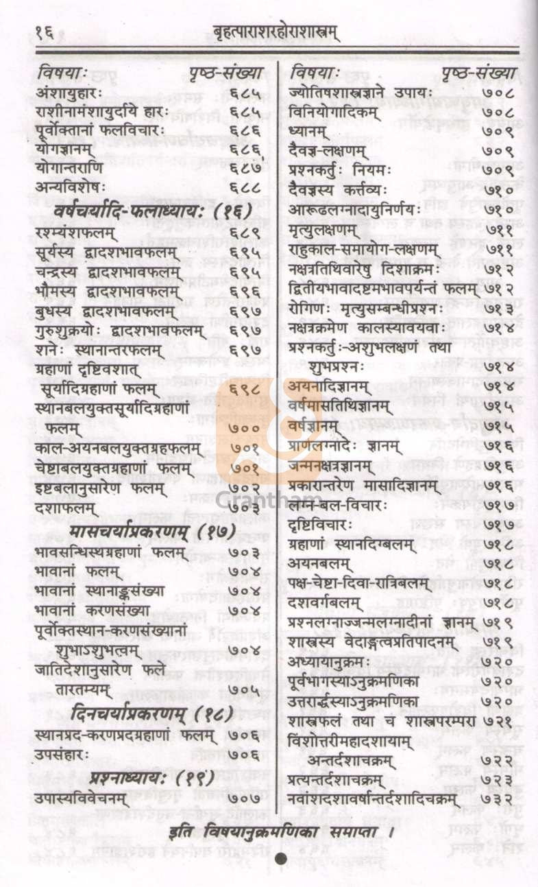 Bruhd Parasharhorashastram | बृहद्द पाराशरहोराशास्त्रं