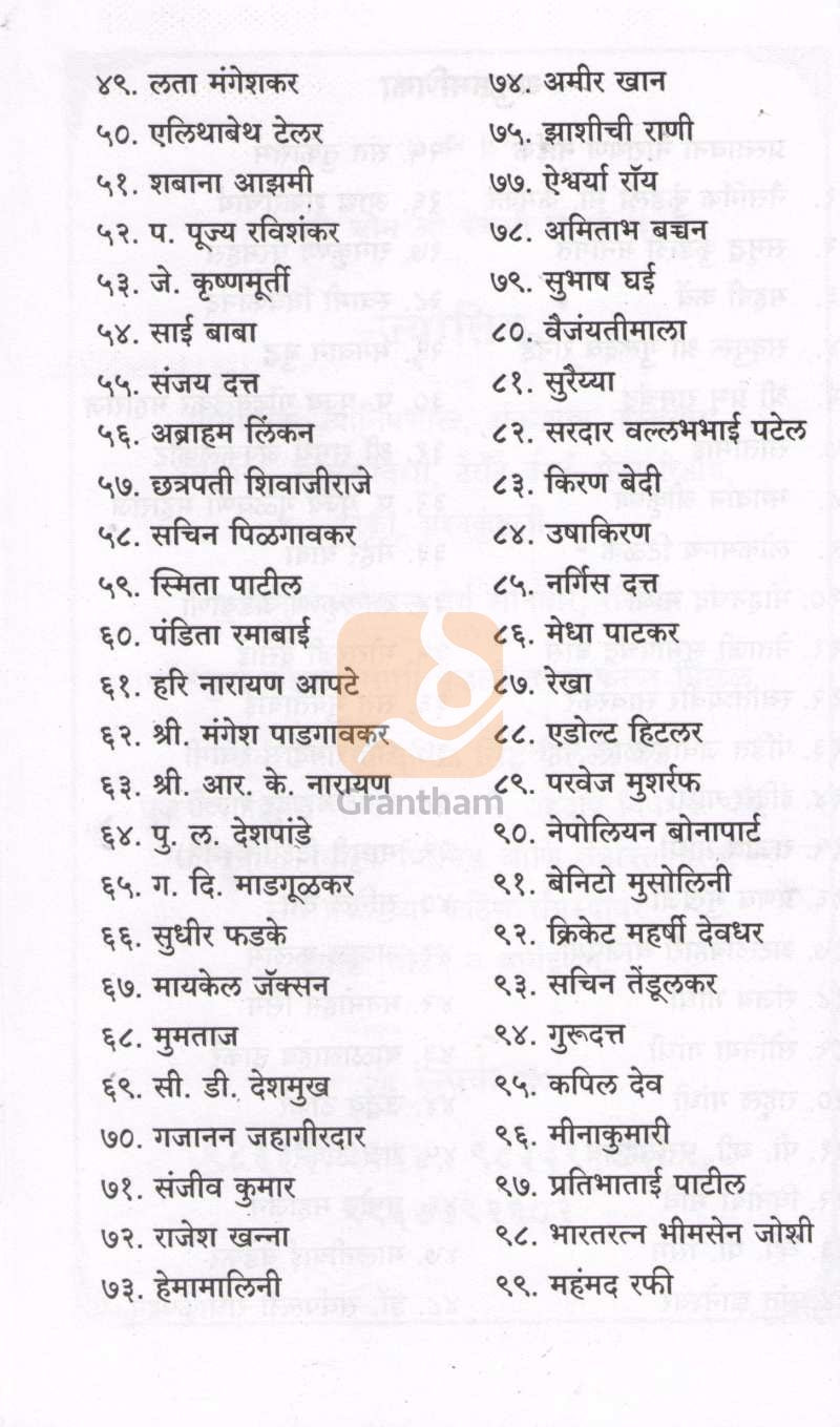 Samruddha Kundali Sangrah | समृद्ध कुंडली संग्रह