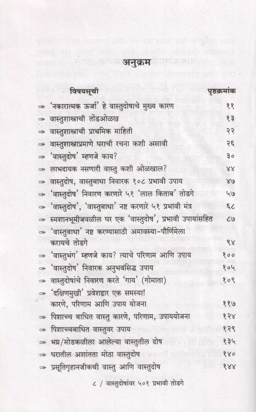 Vastudoshanvar Prabhavi Todge | वास्तुदोषांवर प्रभावी तोडगे