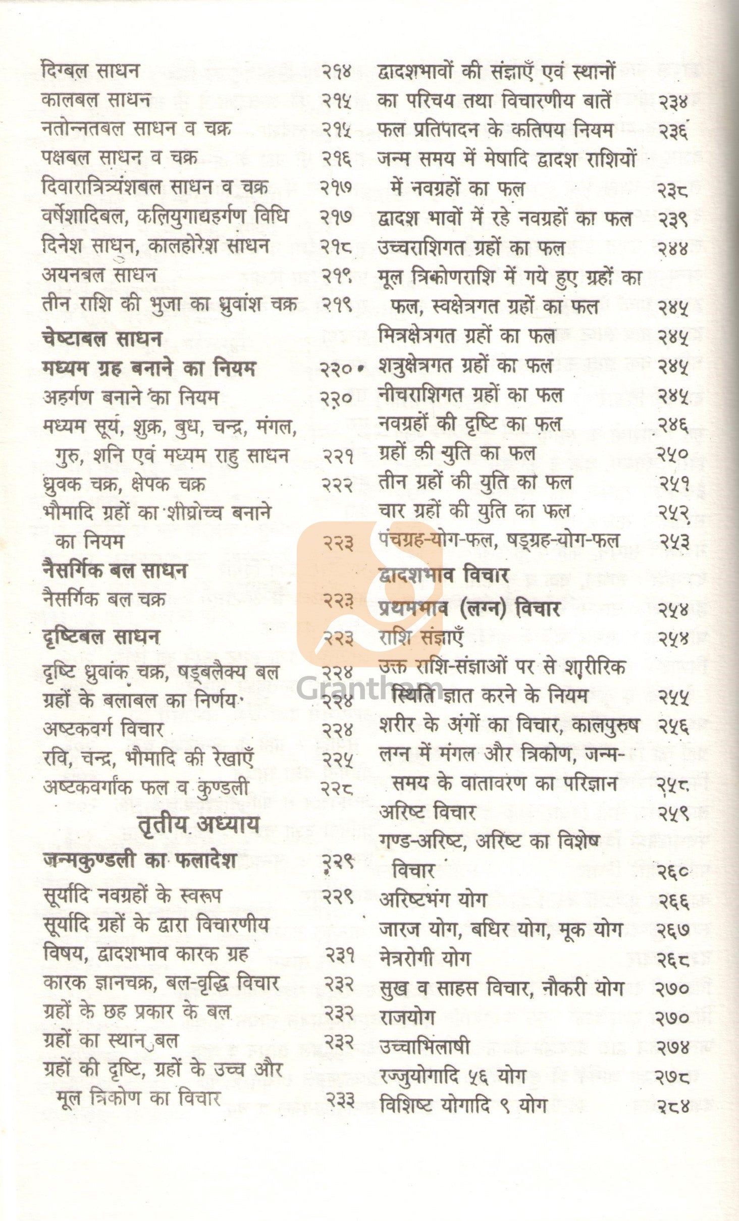 Bhartiya Jyotish | भारतीय ज्योतिष