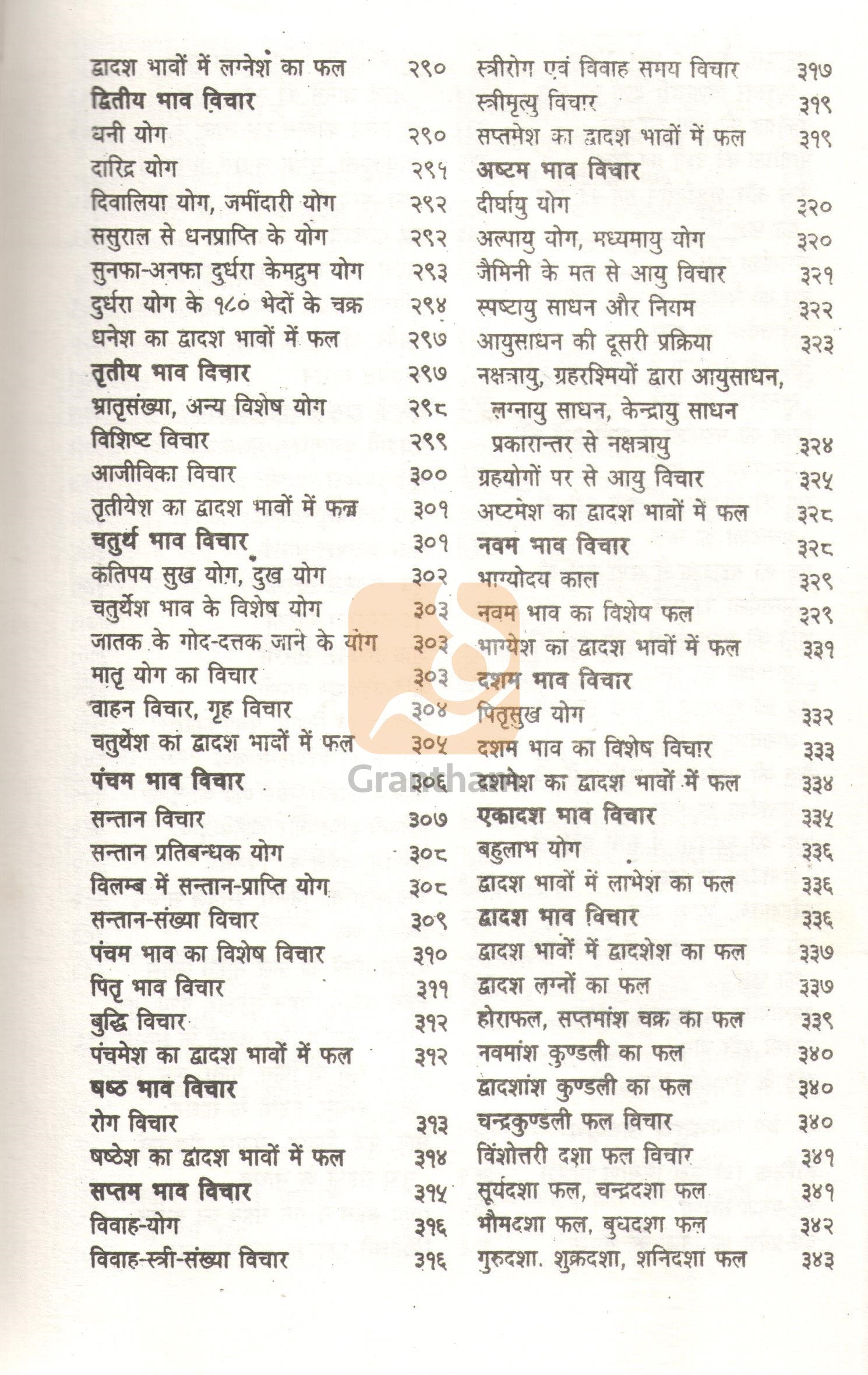 Bhartiya Jyotish | भारतीय ज्योतिष