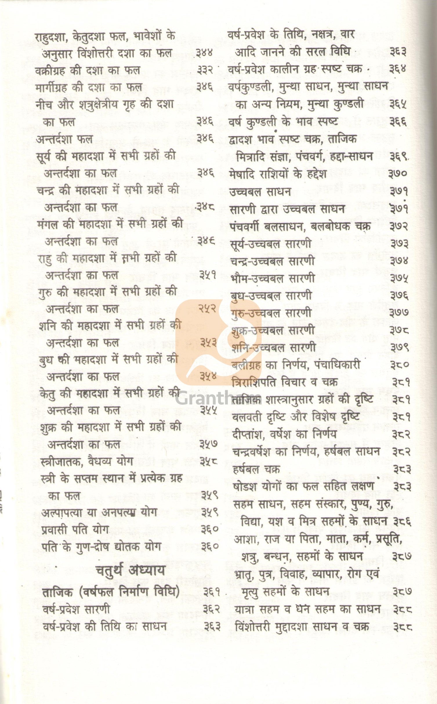 Bhartiya Jyotish | भारतीय ज्योतिष