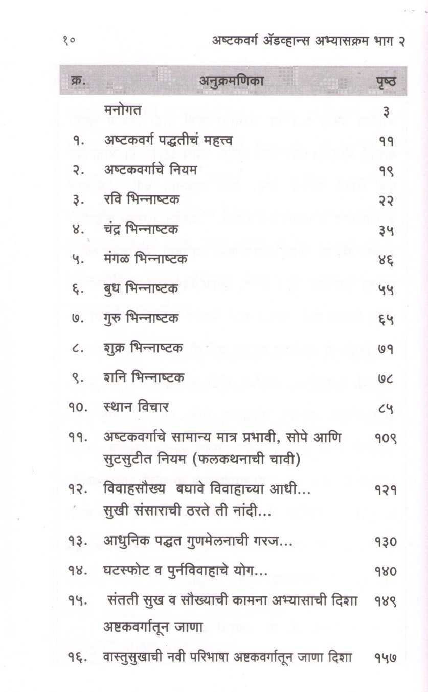 Ashtakvarga Advance Abhyaskram Bhag 2 | अष्टकवर्ग ॲडव्हान्स अभ्यासक्रम भाग २