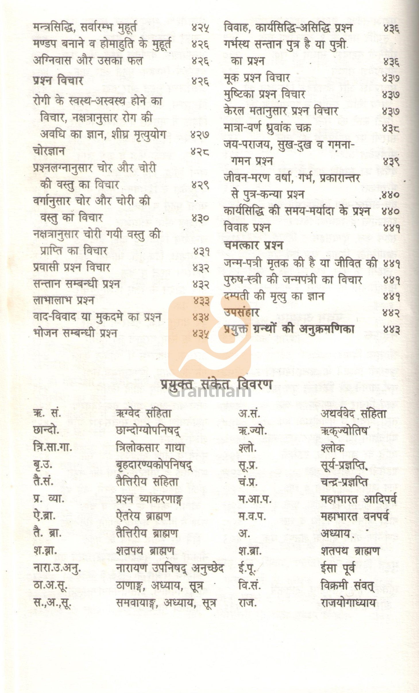 Bhartiya Jyotish | भारतीय ज्योतिष