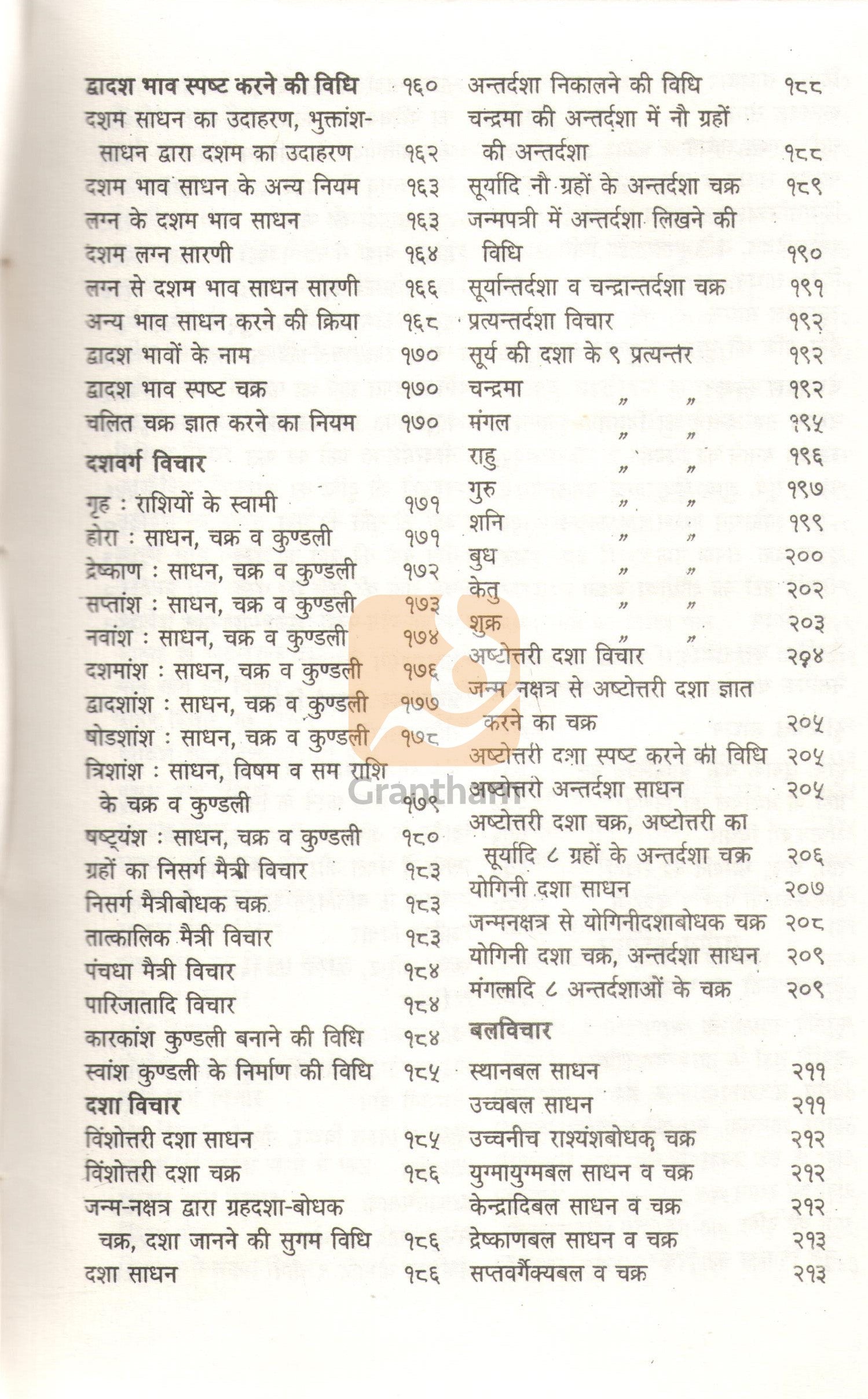 Bhartiya Jyotish | भारतीय ज्योतिष