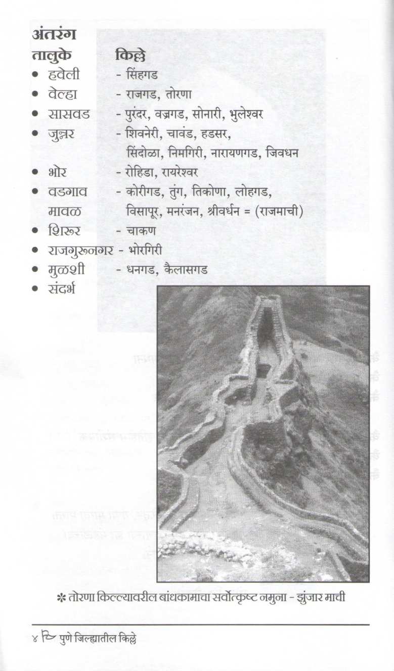 Pune Jilhlyatil Kille | पुणे जिल्ह्यातील किल्ले
