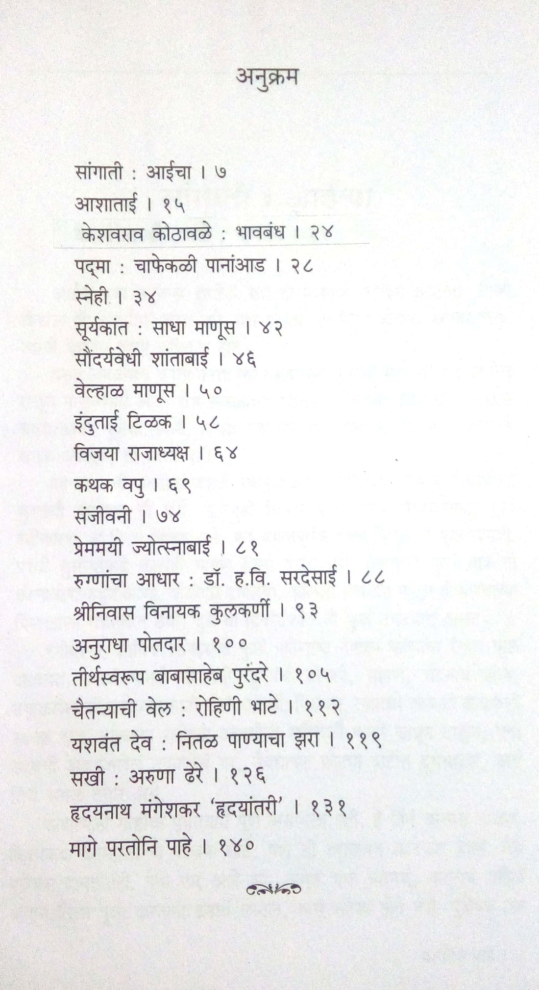 Paratoni Pahe ( परतोनि पाहे ) by Veena Dev ( वीणा देव )