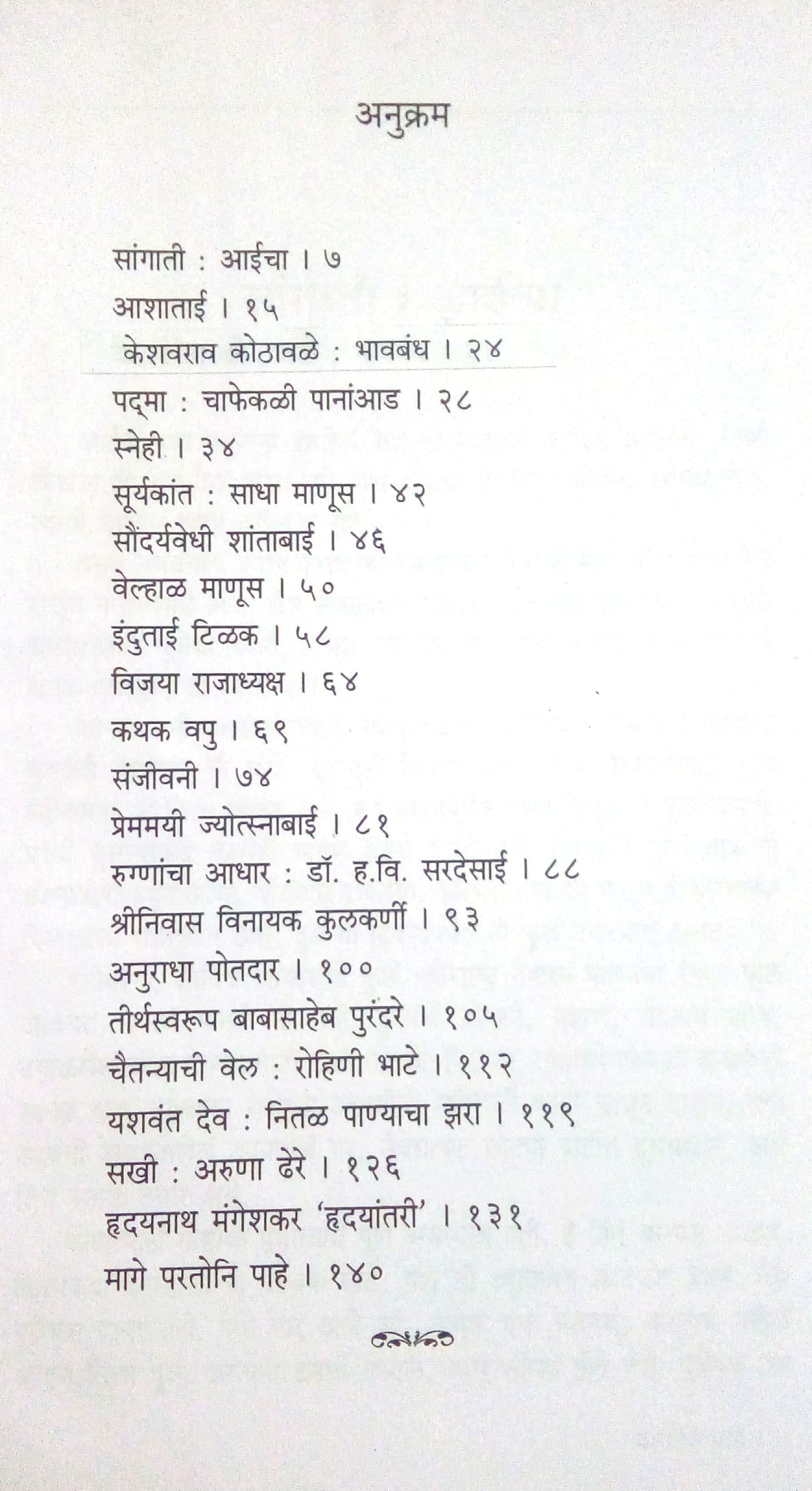 Paratoni Pahe ( परतोनि पाहे ) by Veena Dev ( वीणा देव )
