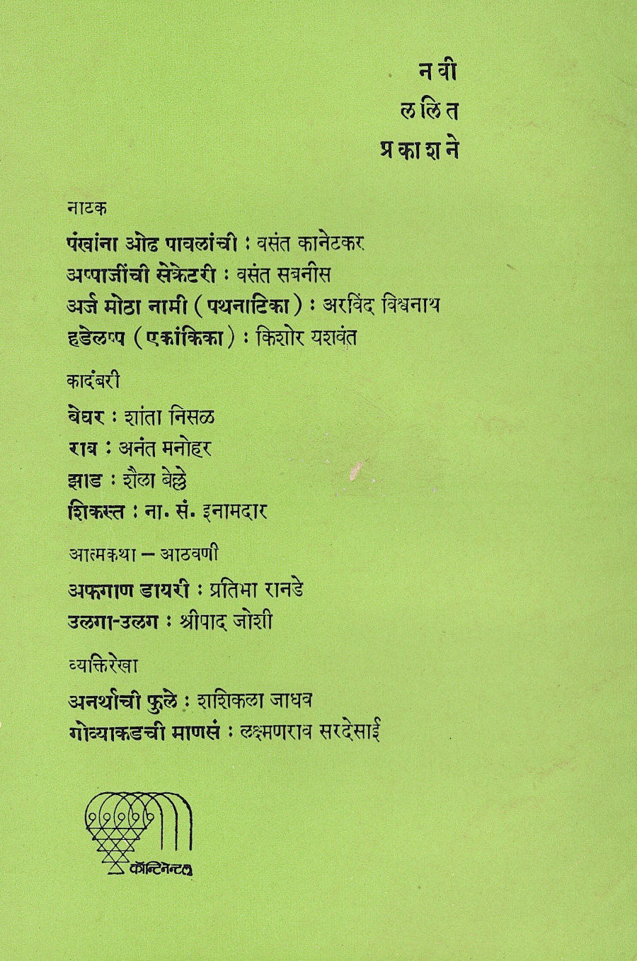 Chericha Mala ( चेरीचा मळा by Anton Chekhov ( आन्तोन चेखोव )
