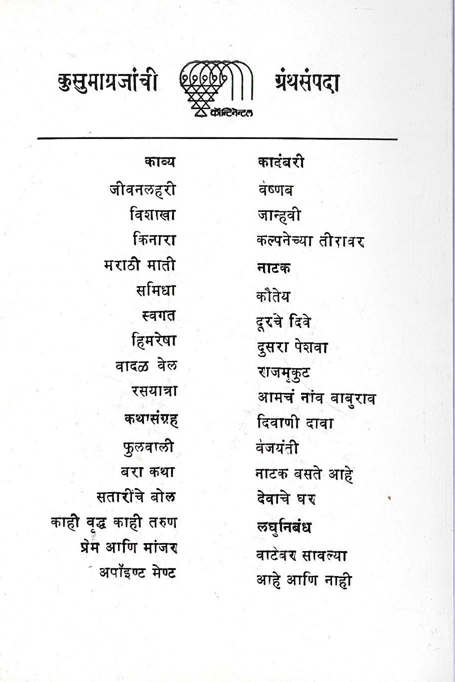 Amcha Nav Baburao ( आमचं नाव बाबुराव by V. V. Shirwadkar ( वि. वा. शिरवाडकर )