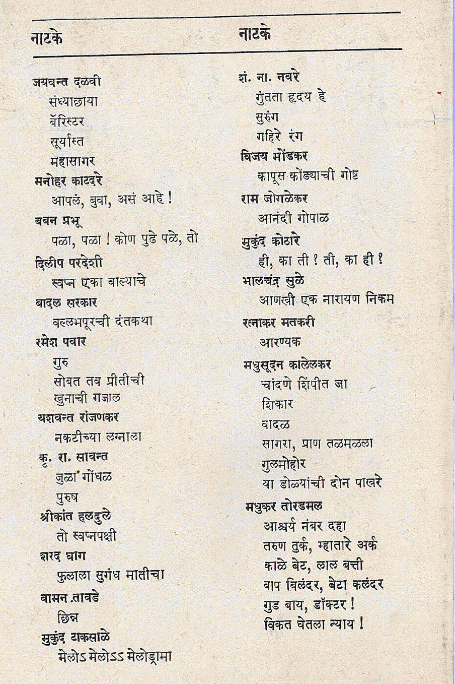 Ashcharya No 10 ( आश्चर्य नंबर १० by Madhukar Toradmal ( मधुकर तोरडमल )