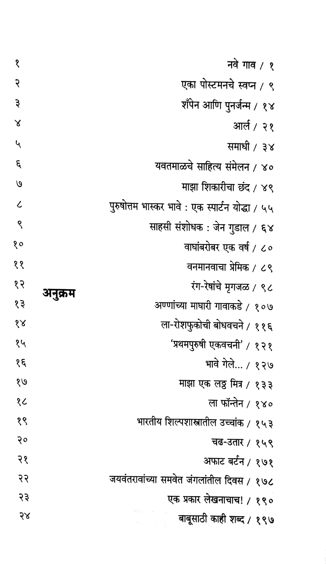 Chitre Ani Charitre ( चित्रे आणि चरित्रे ) by Vyankatesh Madgulkar ( व्यंकटेश माडगूळकर )
