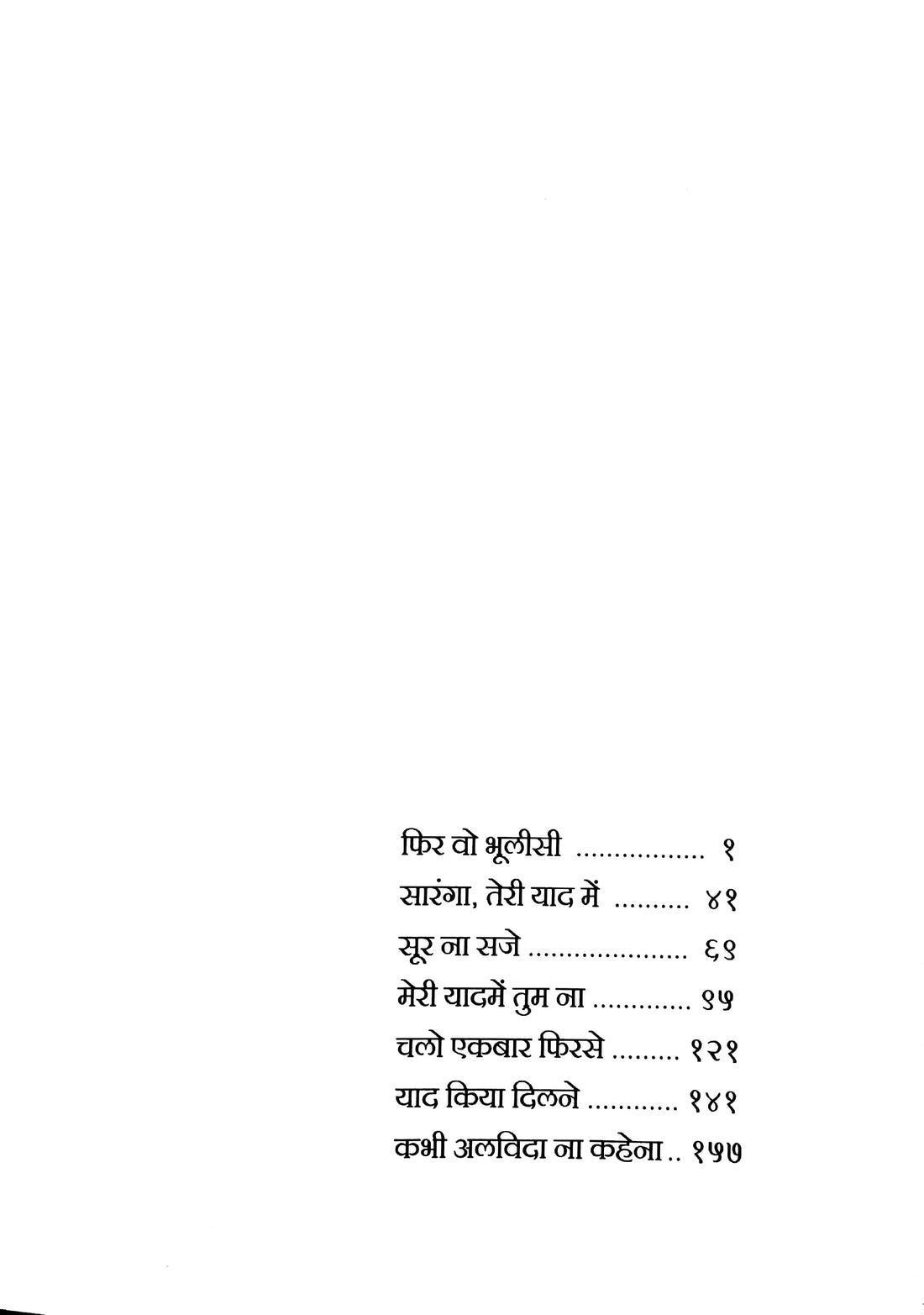 Yad Kiya Dil Ne... ( याद किया दिलने... ) by Subhashchandra Jadhav ( सुभाषचंद्र जाधव )