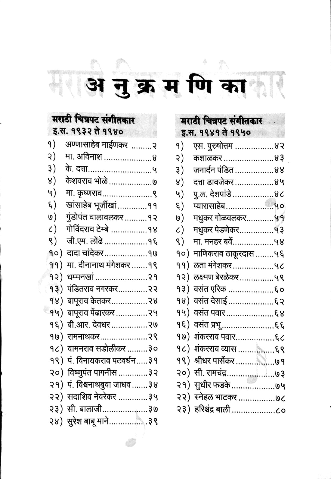 Marathi Chitrapat Sangeetakar Kosh ( मराठी चित्रपट संगीतकार कोश ) by Madhu Potdar ( मधू पोतदार )