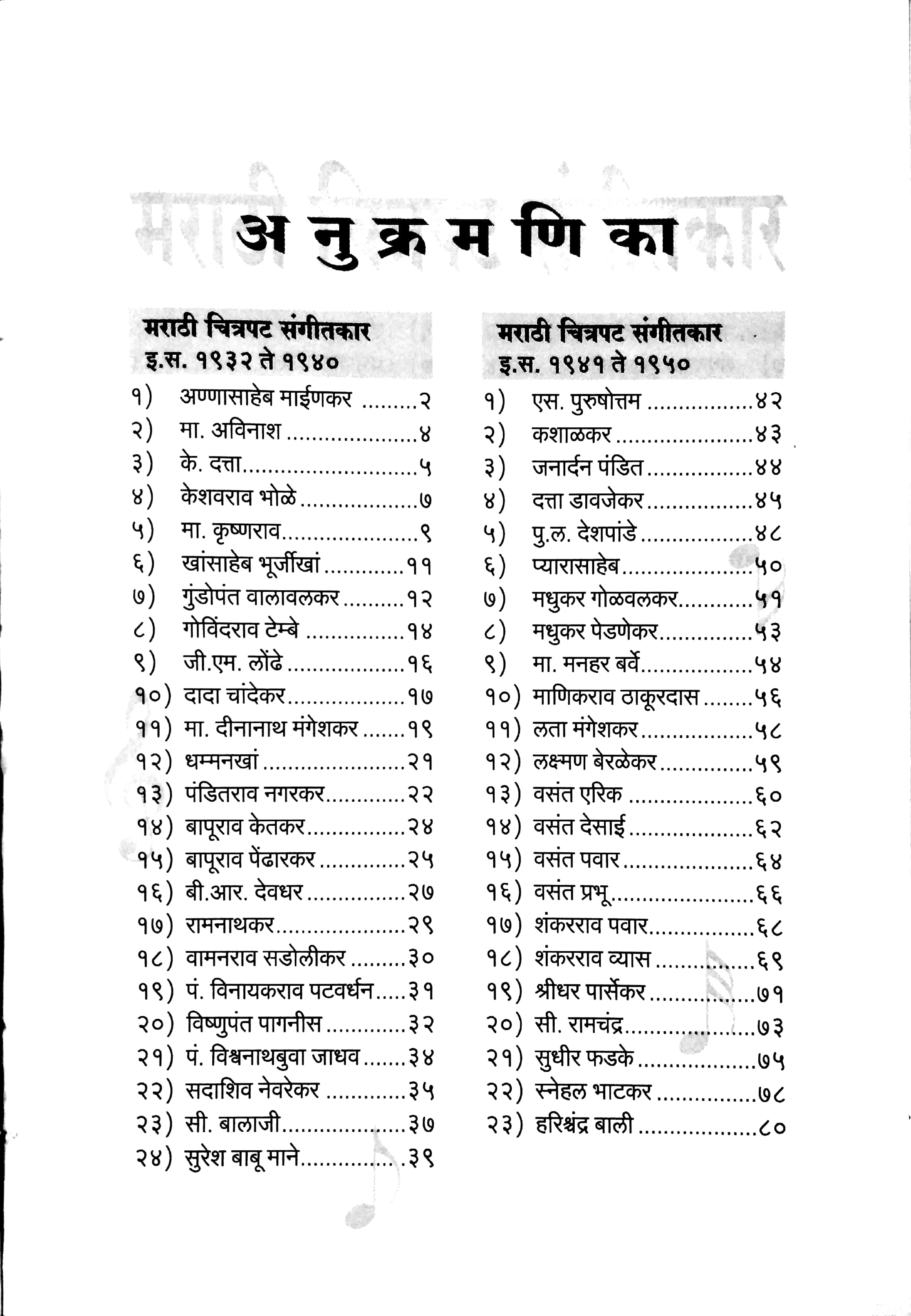 Marathi Chitrapat Sangeetakar Kosh ( मराठी चित्रपट संगीतकार कोश ) by Madhu Potdar ( मधू पोतदार )