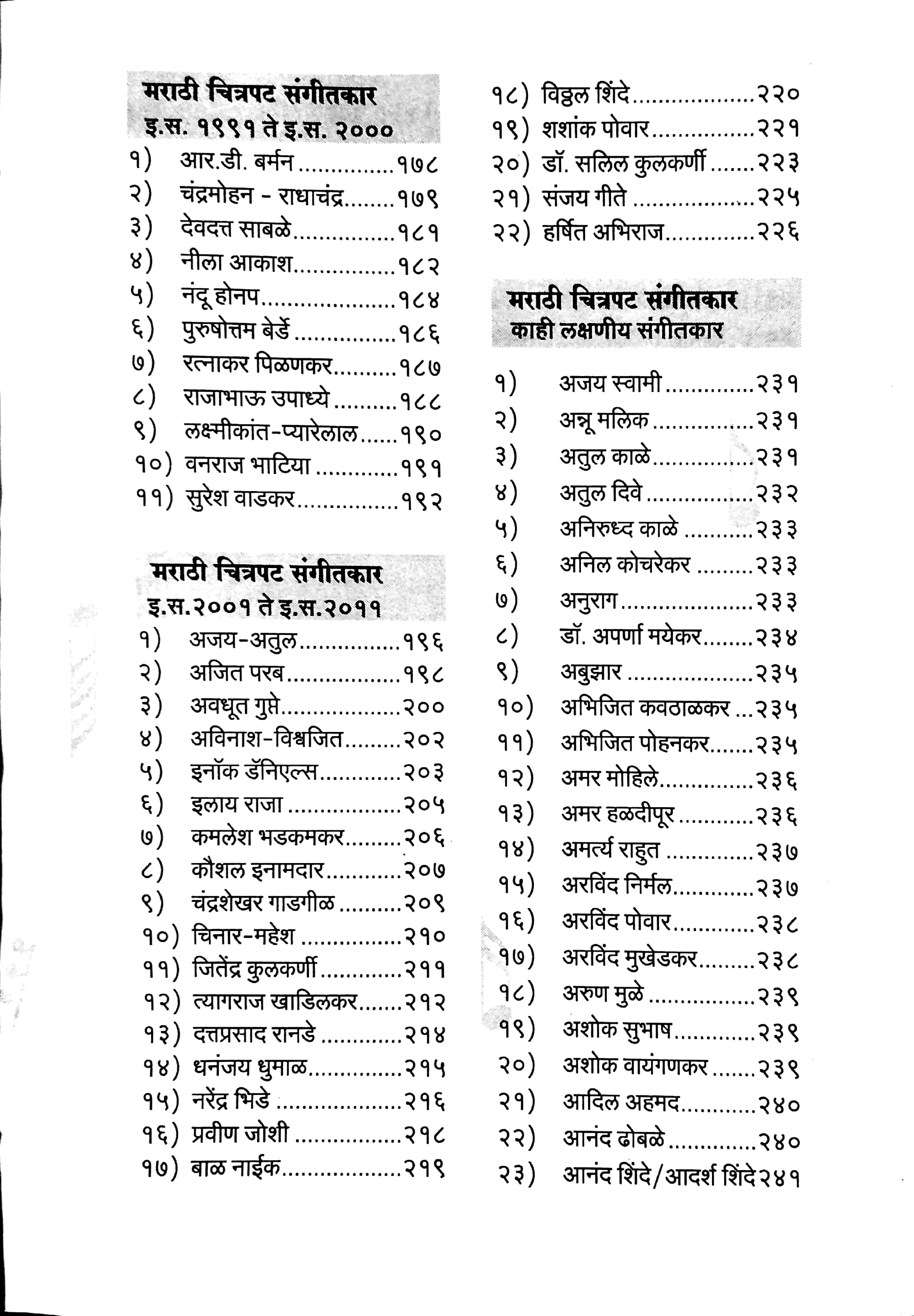Marathi Chitrapat Sangeetakar Kosh ( मराठी चित्रपट संगीतकार कोश ) by Madhu Potdar ( मधू पोतदार )