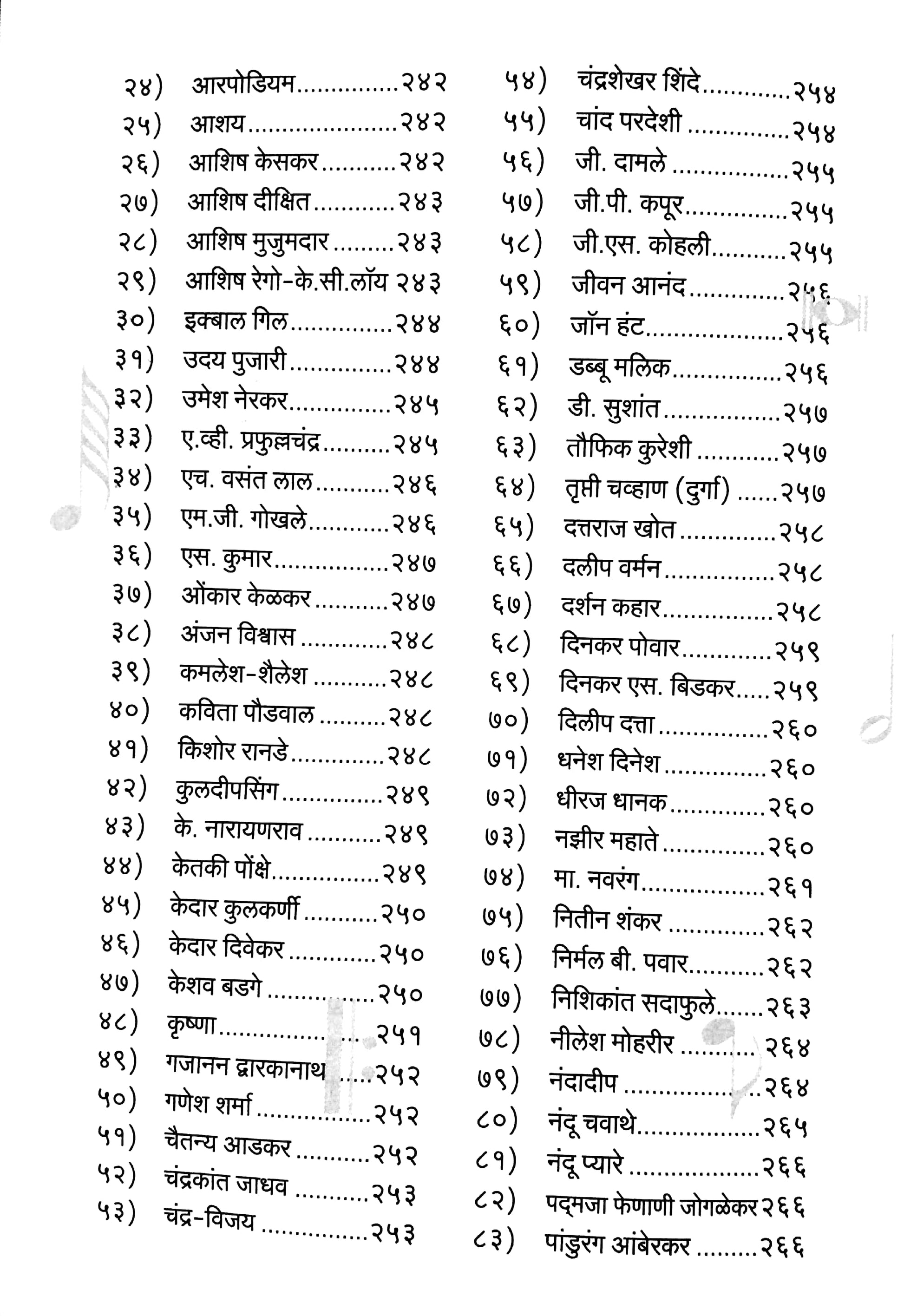 Marathi Chitrapat Sangeetakar Kosh ( मराठी चित्रपट संगीतकार कोश ) by Madhu Potdar ( मधू पोतदार )