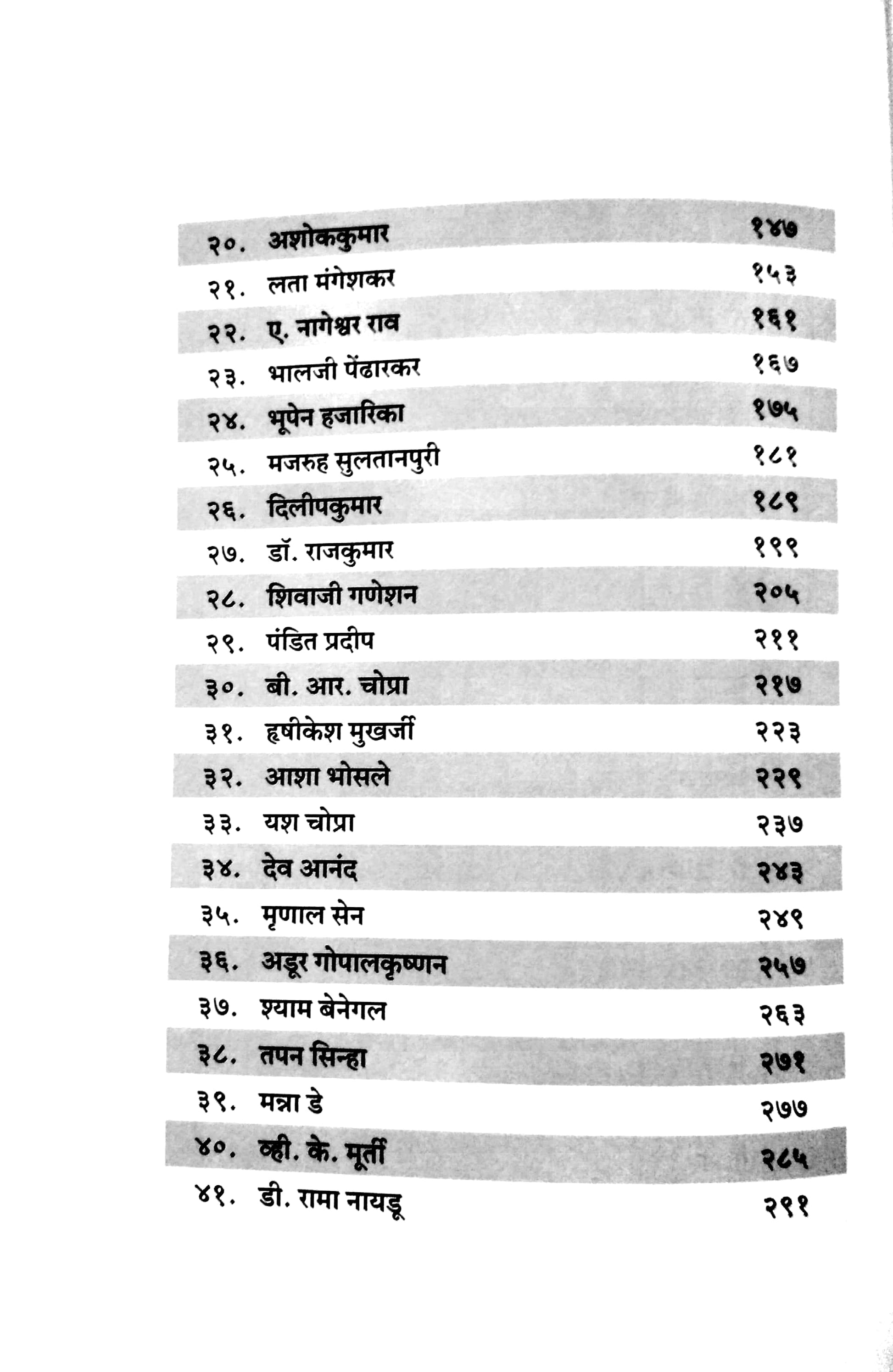Dadasaheb Phalke Puraskar ( दादासाहेब फाळके पुरस्कार by Shashikant Kinikar ( शशिकांत किणीकर )
