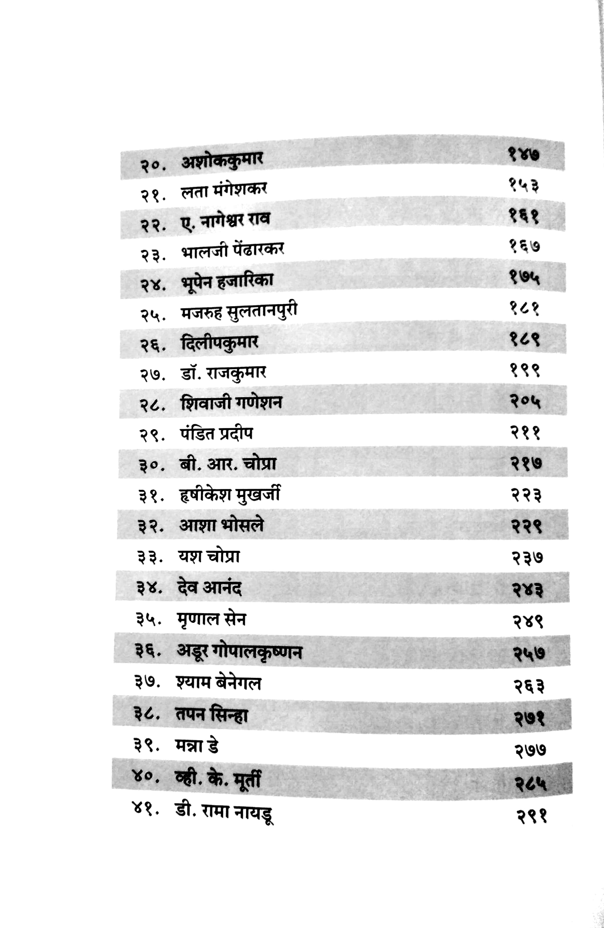 Dadasaheb Phalke Puraskar ( दादासाहेब फाळके पुरस्कार by Shashikant Kinikar ( शशिकांत किणीकर )