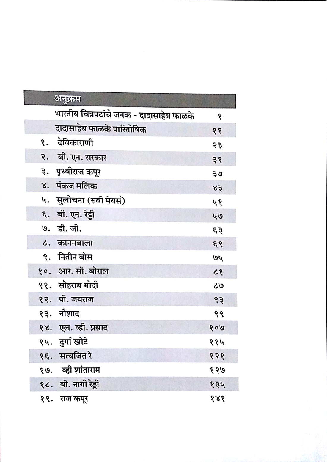 Dadasaheb Phalke Puraskar ( दादासाहेब फाळके पुरस्कार by Shashikant Kinikar ( शशिकांत किणीकर )