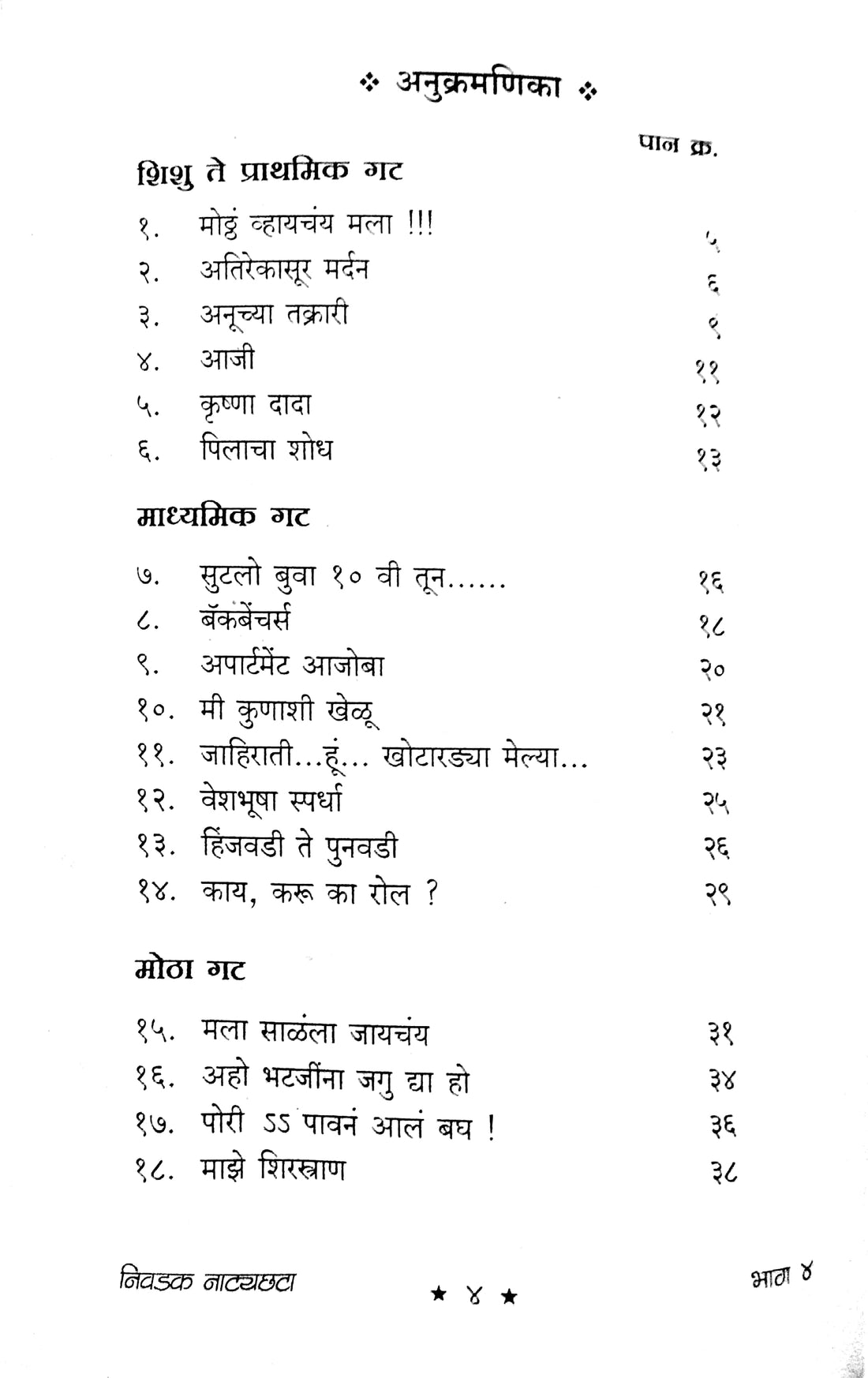 Nivadak Natyachhata Part 4 ( निवडक नाट्यछटा भाग - ४ by Other ( इतर )