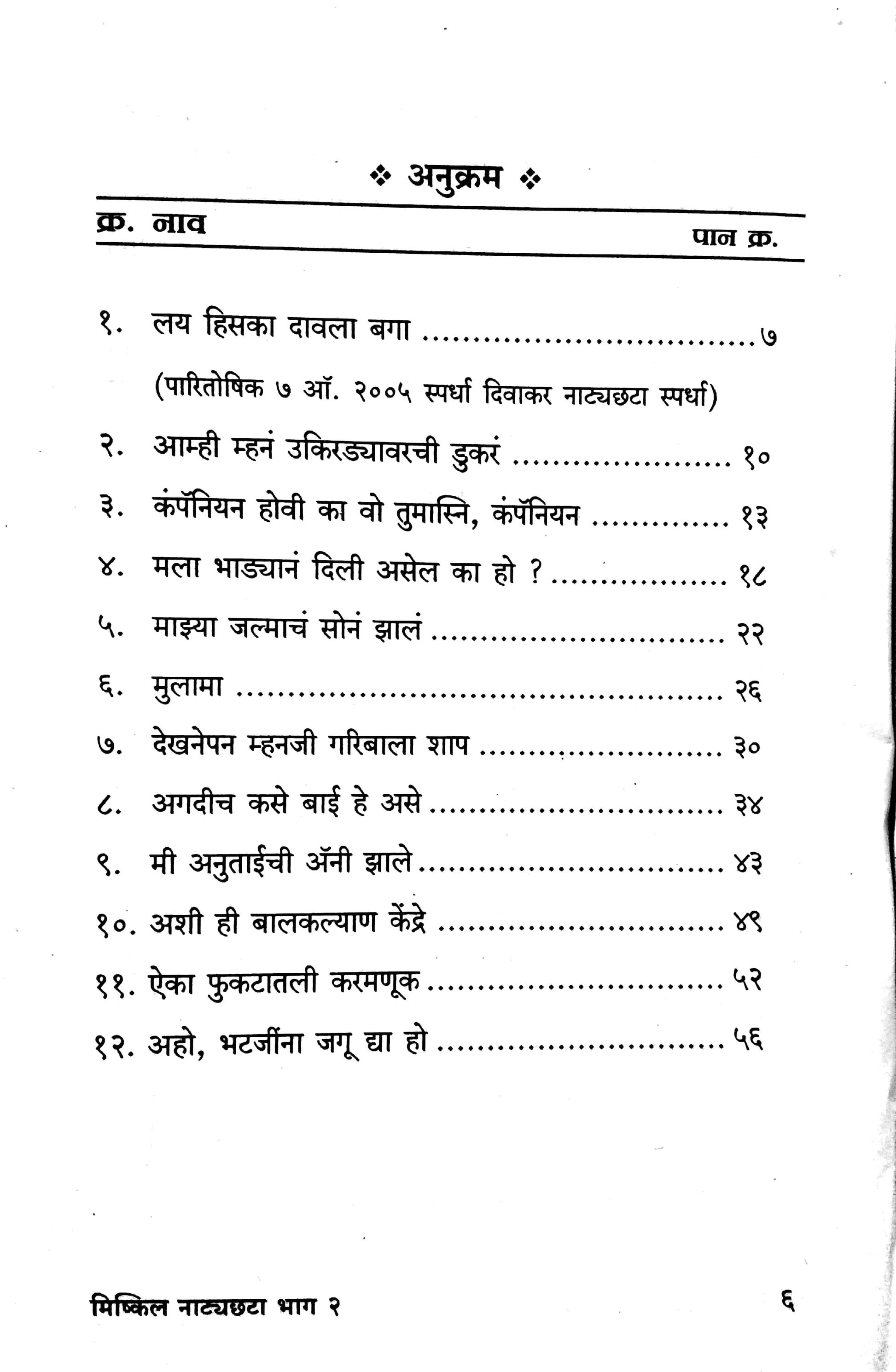 Mishkil Natyachhata Part 2 ( मिष्किल नाट्यछटा - भाग - २ by Nila Joshi ( नीला जोशी )