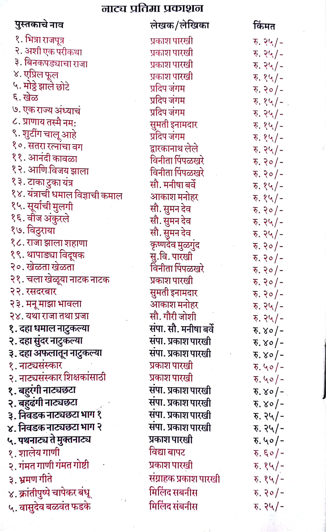 Bhitra Rajputra ( भित्रा राजपुत्र by Prakash Parkhi ( प्रकाश पारखी )