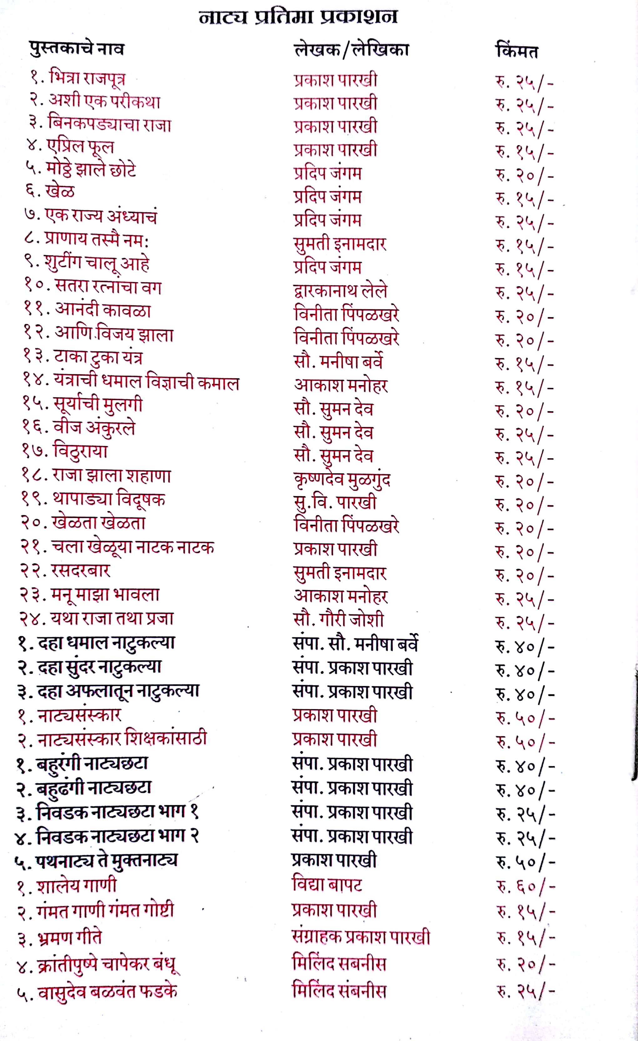 Bhitra Rajputra ( भित्रा राजपुत्र by Prakash Parkhi ( प्रकाश पारखी )