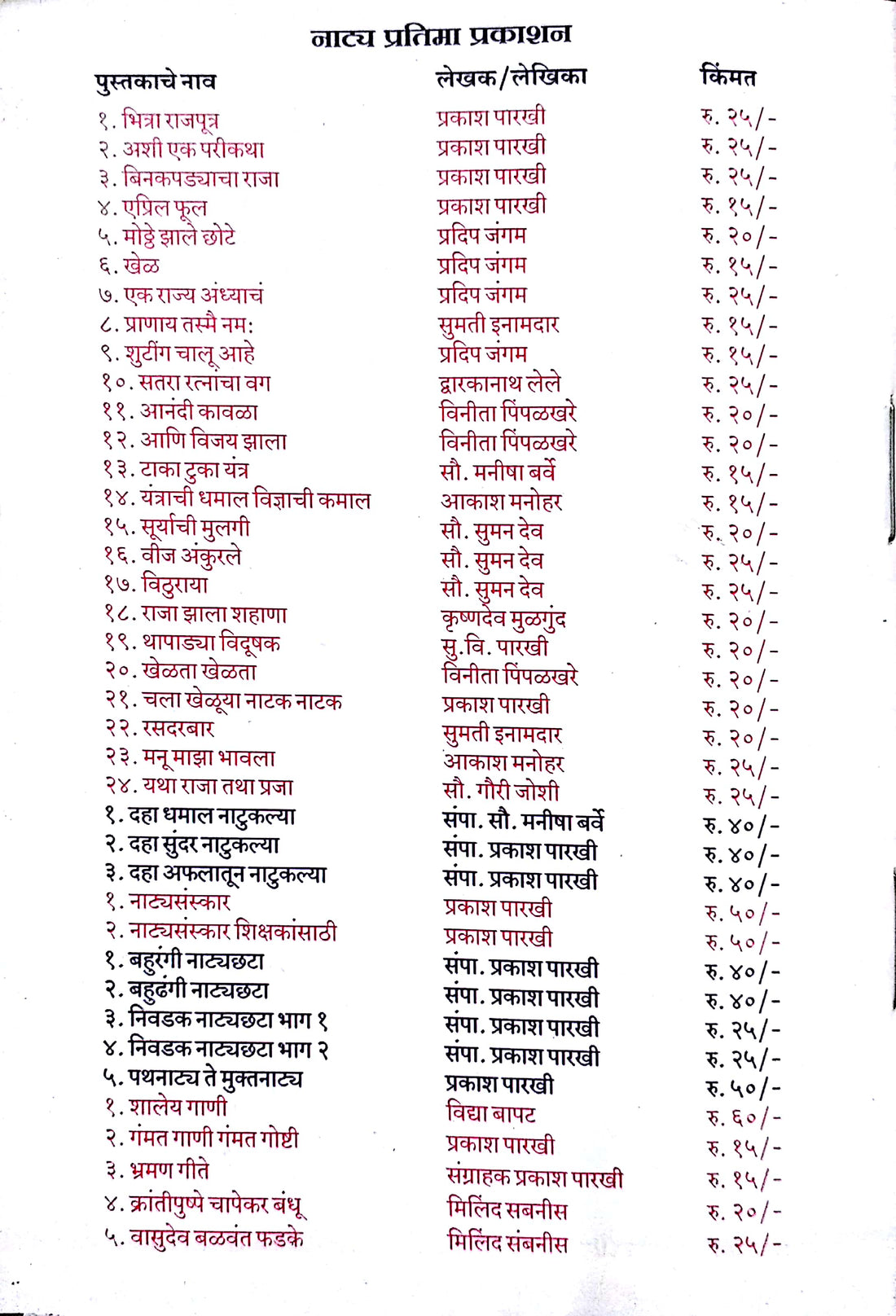 Ek Rajya Andhyach ( एक राज्य अंध्याच by Pradeep Jangam ( प्रदीप जंगम )