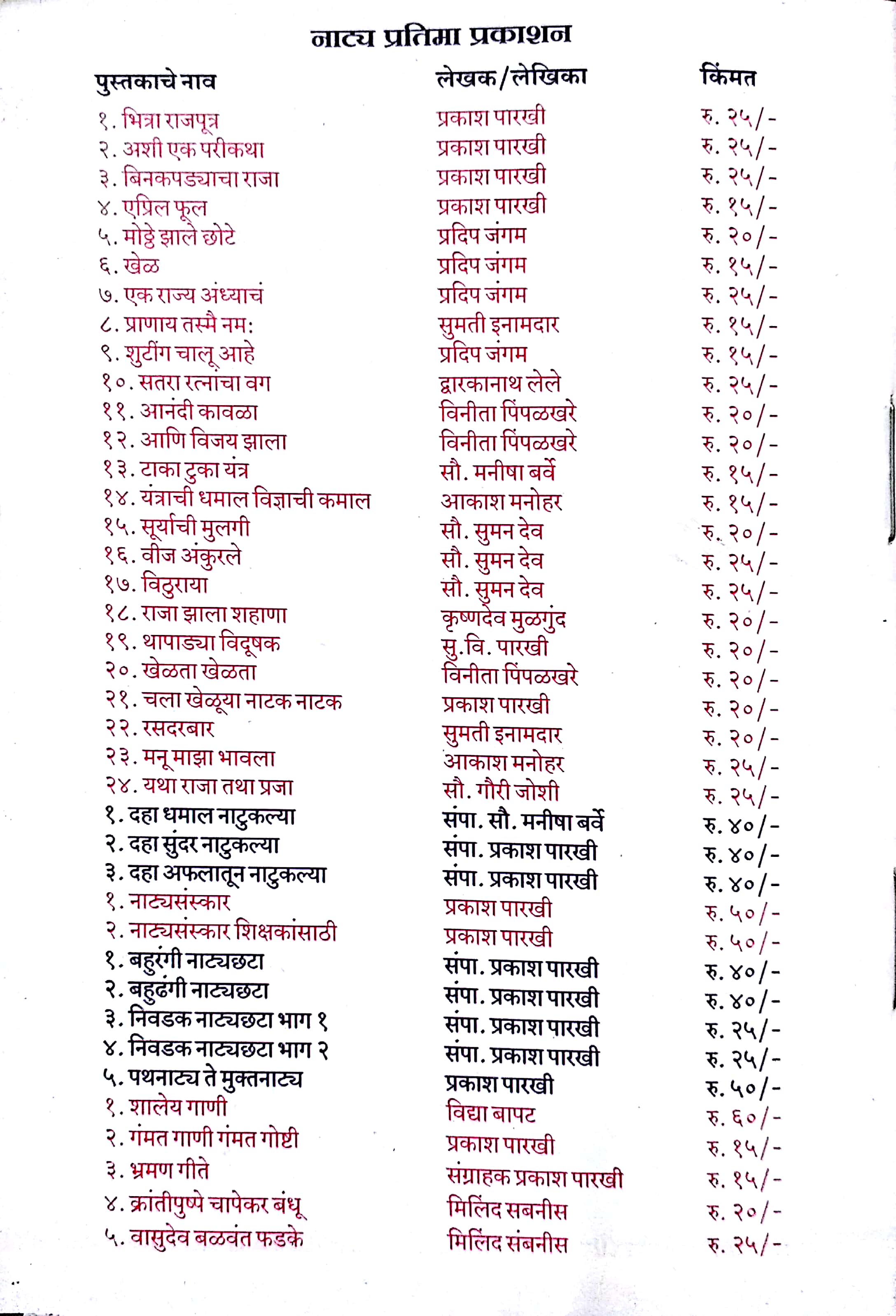 Ek Rajya Andhyach ( एक राज्य अंध्याच by Pradeep Jangam ( प्रदीप जंगम )