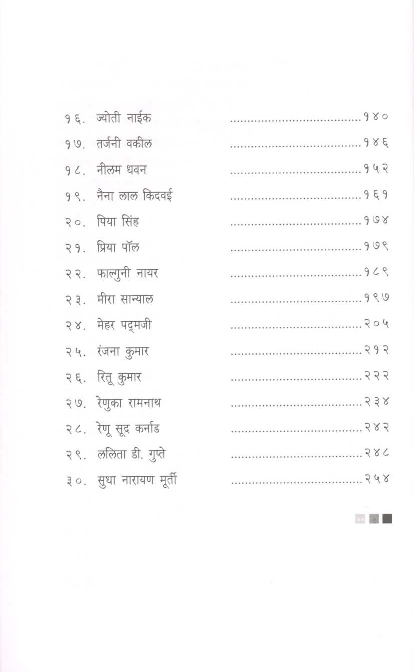 Bhartiy Udyojika ( भारतीय उद्योजिका ) by Suman Vajpayee ( सुमन वाजपेयी )