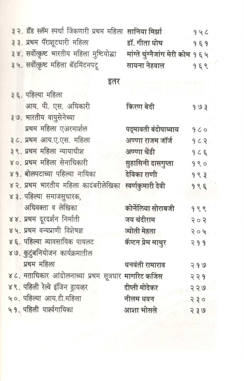 51 Pratibhavant Bhartiya Mahila ( ५१ प्रतिभावंत भारतीय महिला ) by Asharani Vohra ( आशाराणी व्होरा )