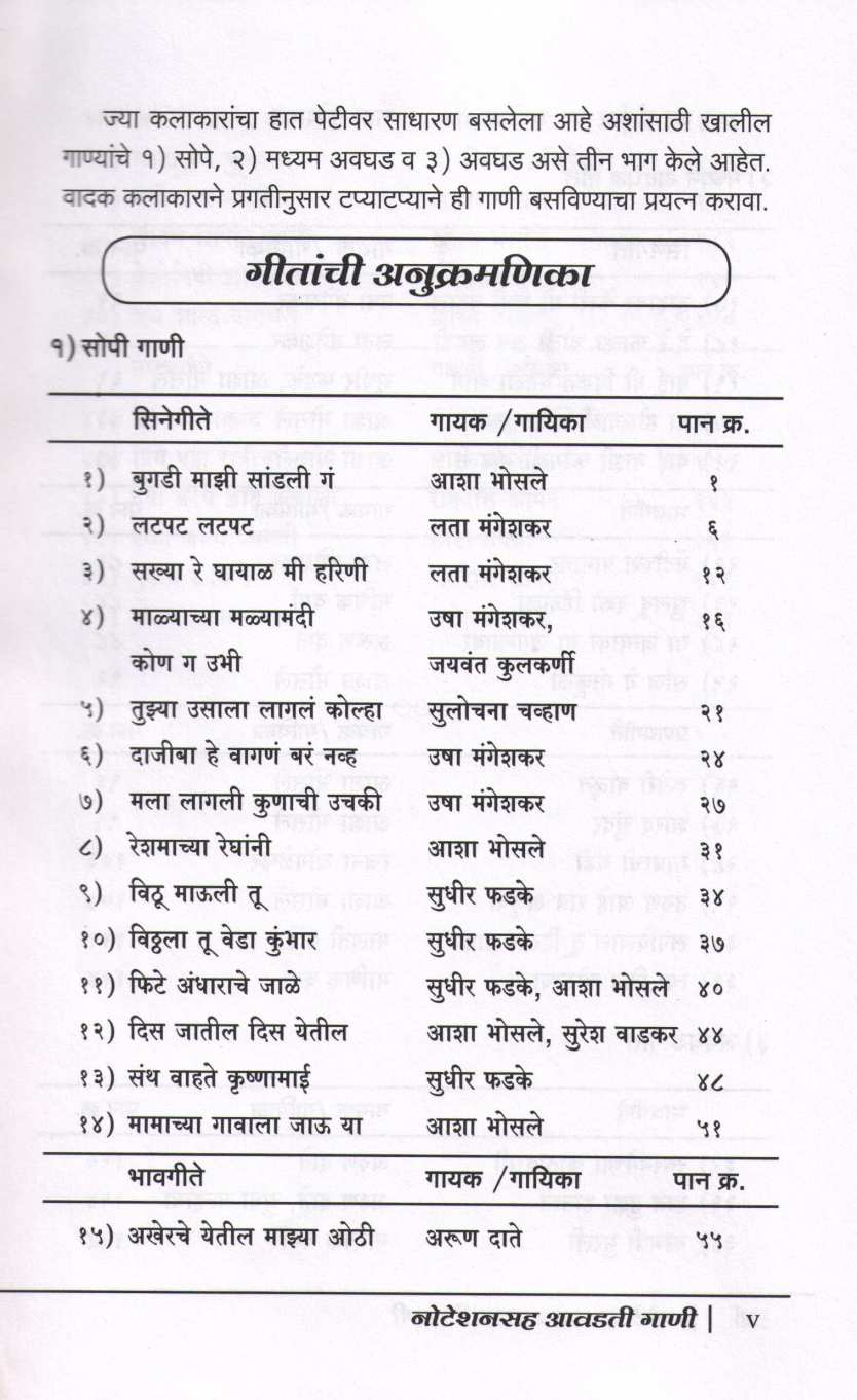 Notationsah Avadti Gani ( नोटेशनसह आवडती गाणी ) by Chandrakant Sane ( चंद्रकांत साने )