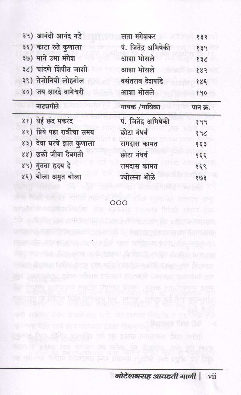 Notationsah Avadti Gani ( नोटेशनसह आवडती गाणी ) by Chandrakant Sane ( चंद्रकांत साने )