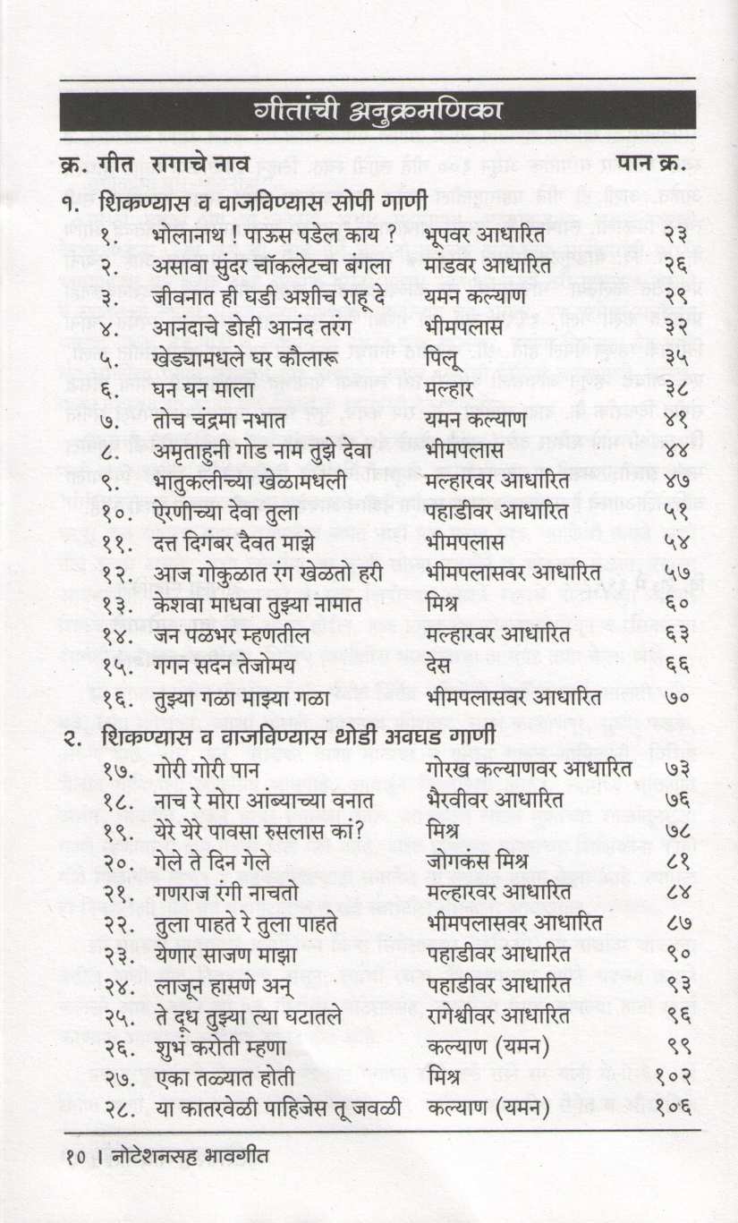 Notationsah Bhavgite ( नोटेशनसह भावगीते ) by Chandrakant Sane ( चंद्रकांत साने )