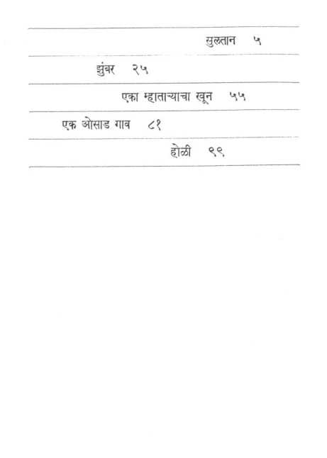 Sultan ( सुलतान by Mahesh Elkunchwar ( महेश एलकुंचवार )