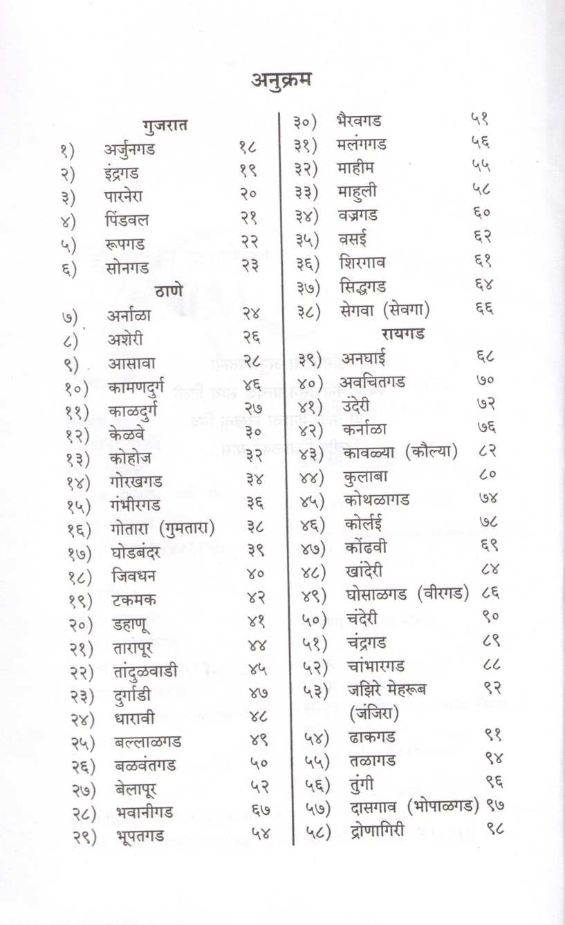 Dongaryatret Disalelya Durgavastu ( डोंगरयात्रेत  दिसलेल्या  दुर्गवास्तू ) by Anand Palande ( आनंद पाळंदे )