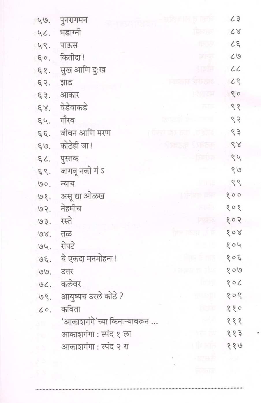 Saptarang ( सप्तरंग ) by Suresh Bhat ( सुरेश भट )