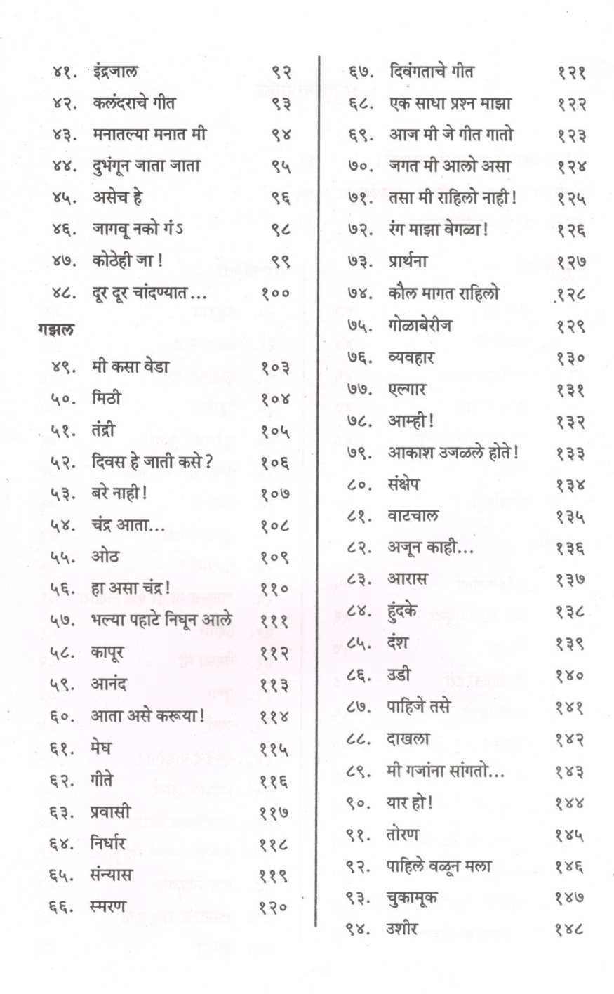 Suresh Bhat Hyanchi Nivdak Kavita ( सुरेश भट ह्यांची निवडक कविता ) by Suresh Bhat ( सुरेश भट )