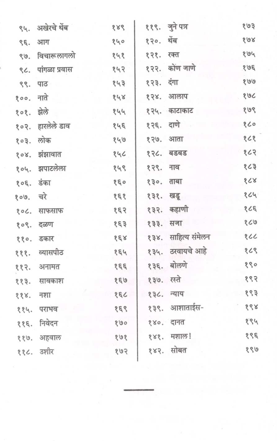 Suresh Bhat Hyanchi Nivdak Kavita ( सुरेश भट ह्यांची निवडक कविता ) by Suresh Bhat ( सुरेश भट )