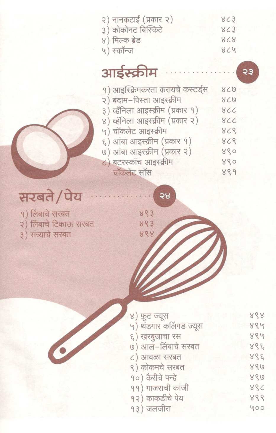 Hamkhas Paksiddhi (Veg) ( हमखास पाकसिद्धी (व्हेज) ) by Jayashri Deshpande ( जयश्री देशपांडे )