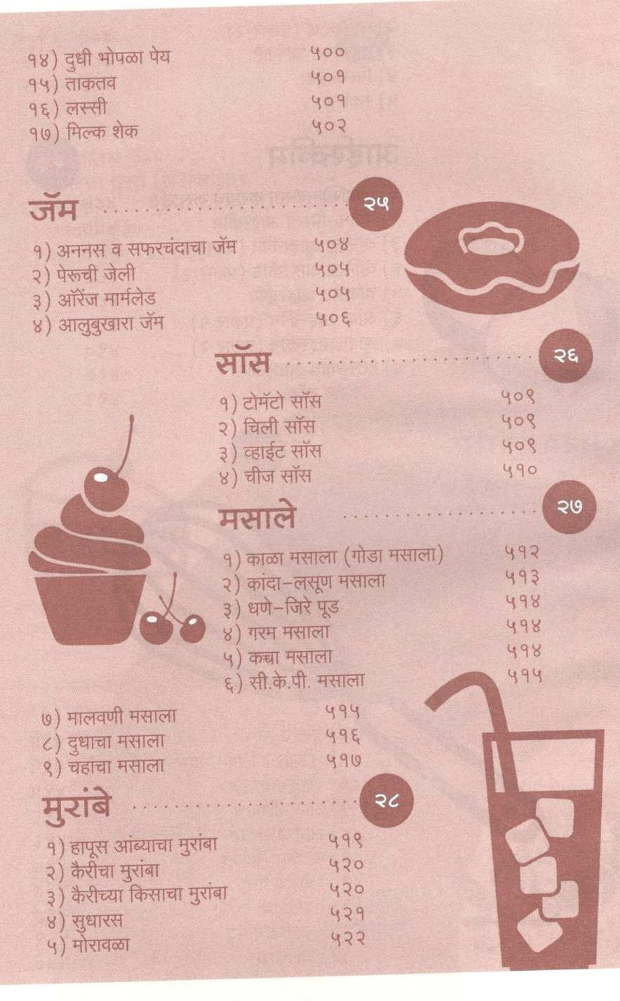 Hamkhas Paksiddhi (Veg) ( हमखास पाकसिद्धी (व्हेज) ) by Jayashri Deshpande ( जयश्री देशपांडे )