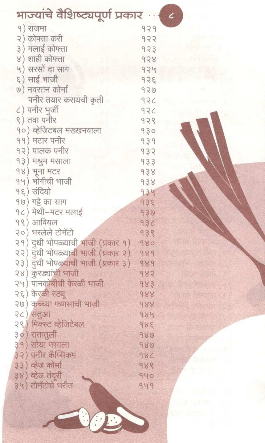 Hamkhas Paksiddhi (Veg+Nonveg) ( हमखास पाकसिद्धी (व्हेज+नॉनव्हेज) ) by Jayashri Deshpande ( जयश्री देशपांडे )