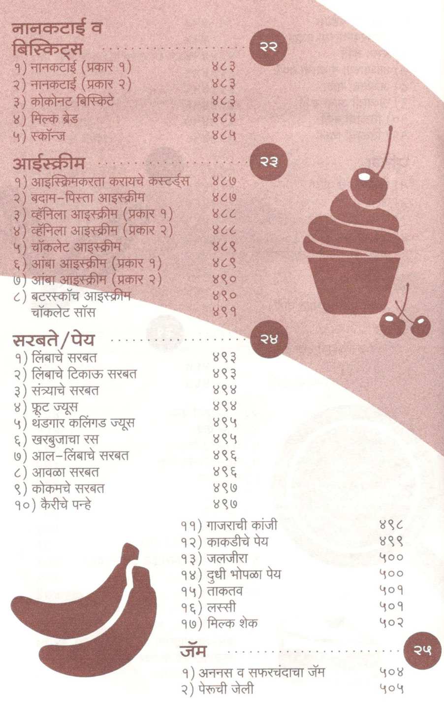 Hamkhas Paksiddhi (Veg+Nonveg) ( हमखास पाकसिद्धी (व्हेज+नॉनव्हेज) ) by Jayashri Deshpande ( जयश्री देशपांडे )