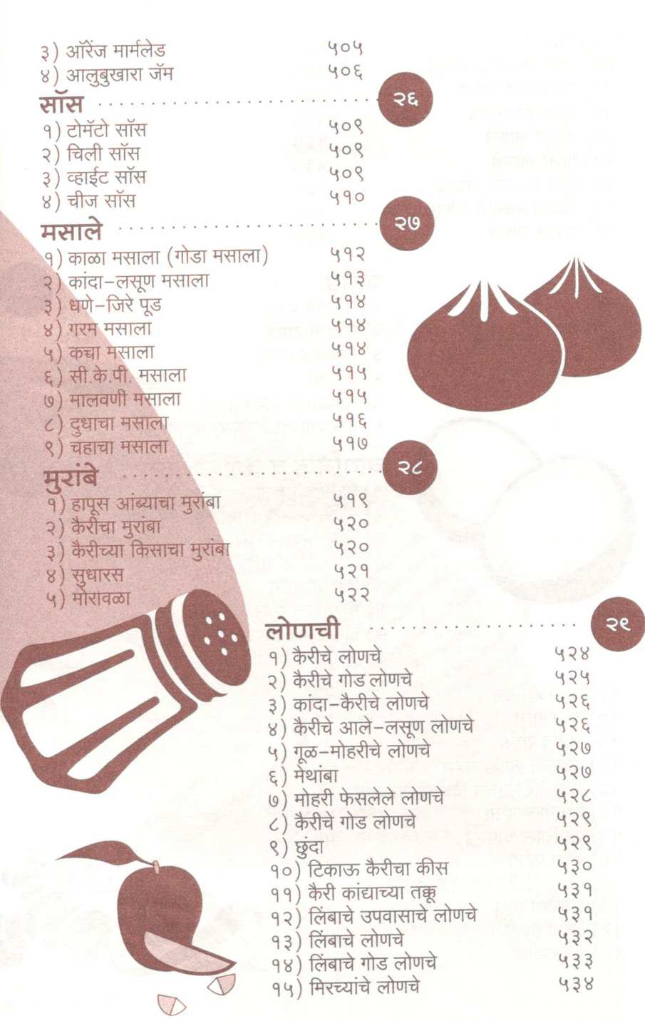Hamkhas Paksiddhi (Veg+Nonveg) ( हमखास पाकसिद्धी (व्हेज+नॉनव्हेज) ) by Jayashri Deshpande ( जयश्री देशपांडे )