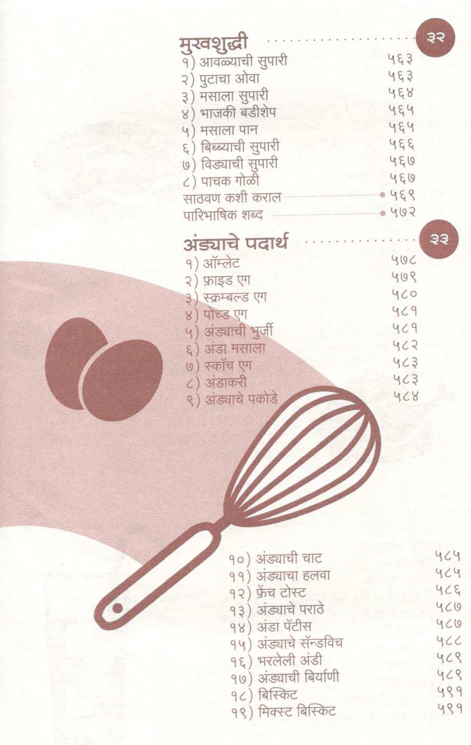 Hamkhas Paksiddhi (Veg+Nonveg) ( हमखास पाकसिद्धी (व्हेज+नॉनव्हेज) ) by Jayashri Deshpande ( जयश्री देशपांडे )